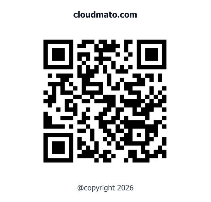 Why QR Codes Have Three Squares in the Corners